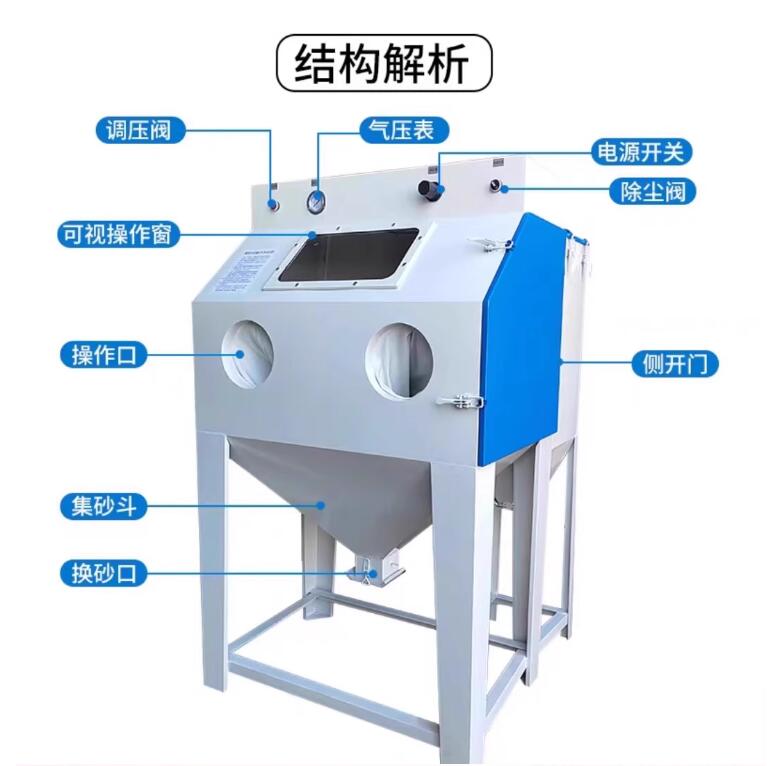 BeylaqanSandblasting machine